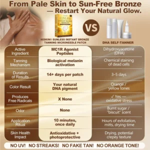 𝑶𝒇𝒇𝒊𝒄𝒊𝒂𝒍 𝑺𝒕𝒐𝒓𝒆 | ☀️☀️ 𝐇𝐢𝐬𝐤𝐢𝐧® 𝐒𝐮𝐧𝐥𝐞𝐬𝐬 𝐈𝐧𝐬𝐭𝐚𝐧𝐭 𝐁𝐫𝐨𝐧𝐳𝐞 𝐓𝐚𝐧𝐧𝐢𝐧𝐠 𝐌𝐢𝐜𝐫𝐨𝐧𝐞𝐞𝐝𝐥𝐞 𝐏𝐚𝐭𝐜𝐡 🇺🇸 (𝐉𝐮𝐬𝐭 𝐨𝐧𝐜𝐞 𝐚 𝐝𝐚𝐲) 𝐕𝐢𝐬𝐢𝐛𝐥𝐞 𝐁𝐫𝐨𝐧𝐳𝐞 𝐆𝐥𝐨𝐰 𝐢𝐧 𝟕 𝐃𝐚𝐲𝐬 ✅ 𝐍𝐨 𝐔𝐕, 𝐍𝐨 𝐎𝐫𝐚𝐧𝐠𝐞, 𝐍𝐨 𝐒𝐭𝐫𝐞𝐚𝐤𝐬, 𝐍𝐨 𝐃𝐇𝐀, 𝐍𝐨 𝐌𝐞𝐬𝐬.🚚🚚