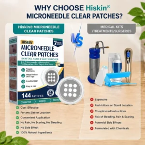 🎉🎉𝐇𝐢𝐬𝐤𝐢𝐧® 2-in-1 Microneedle & Hydrocolloid Patch | Removes raised moles, acne, flat warts, and skin tags | Helps improve wrinkles, scars, and blemishes | Invisible patches for face and body