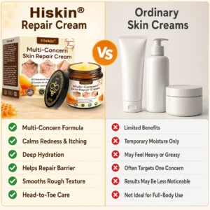 HISKIN® Multi-Concern Skin Repair Cream ✨✨ (One powerful cream to repair inflammation, dryness, aging, pigmentation, and visible skin damage.)