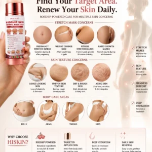 ๐๐๐๐๐๐ยฎ 7-Day Skin Transformation Body Stick Firming, Stretch Mark Smo
โ helsego