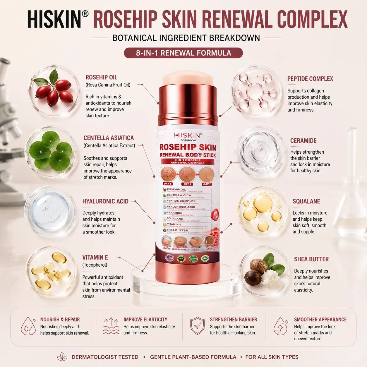 ๐๐๐๐๐๐ยฎ 7-Day Skin Transformation Body Stick Firming, Stretch Mark Smo
โ helsego