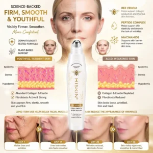 𝐇𝐈𝐒𝐊𝐈𝐍® BEE VENOM BIO-REVIVE BODY ROLLER
 – 𝐇𝐢𝐒𝐤𝐢𝐧