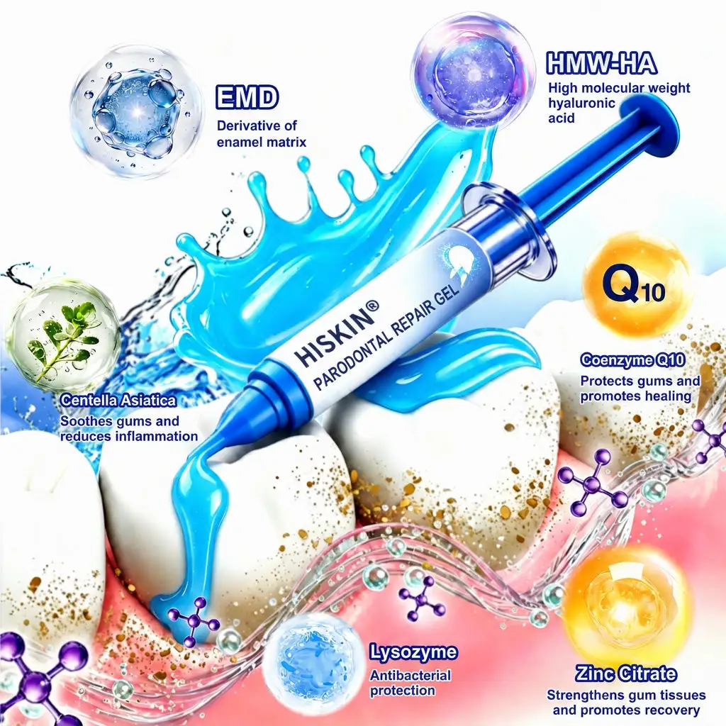 👨⚕️✅🦷 HISKIN® GumRevive Periodontal Repair Gel
– woolanddew