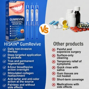 👨⚕️✅🦷 HISKIN® GumRevive Periodontal Repair Gel
– woolanddew