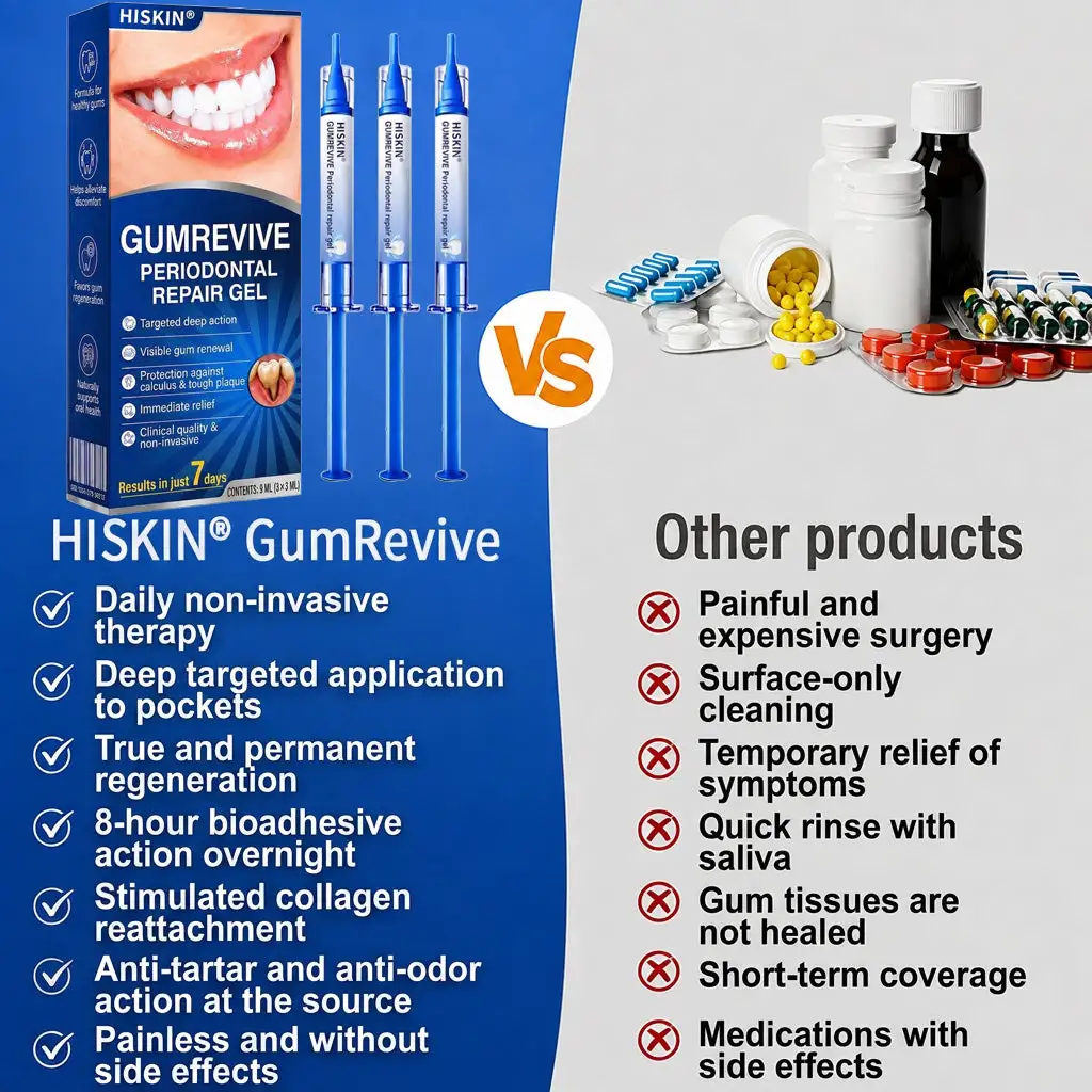 👨⚕️✅🦷 HISKIN® GumRevive Periodontal Repair Gel
– woolanddew