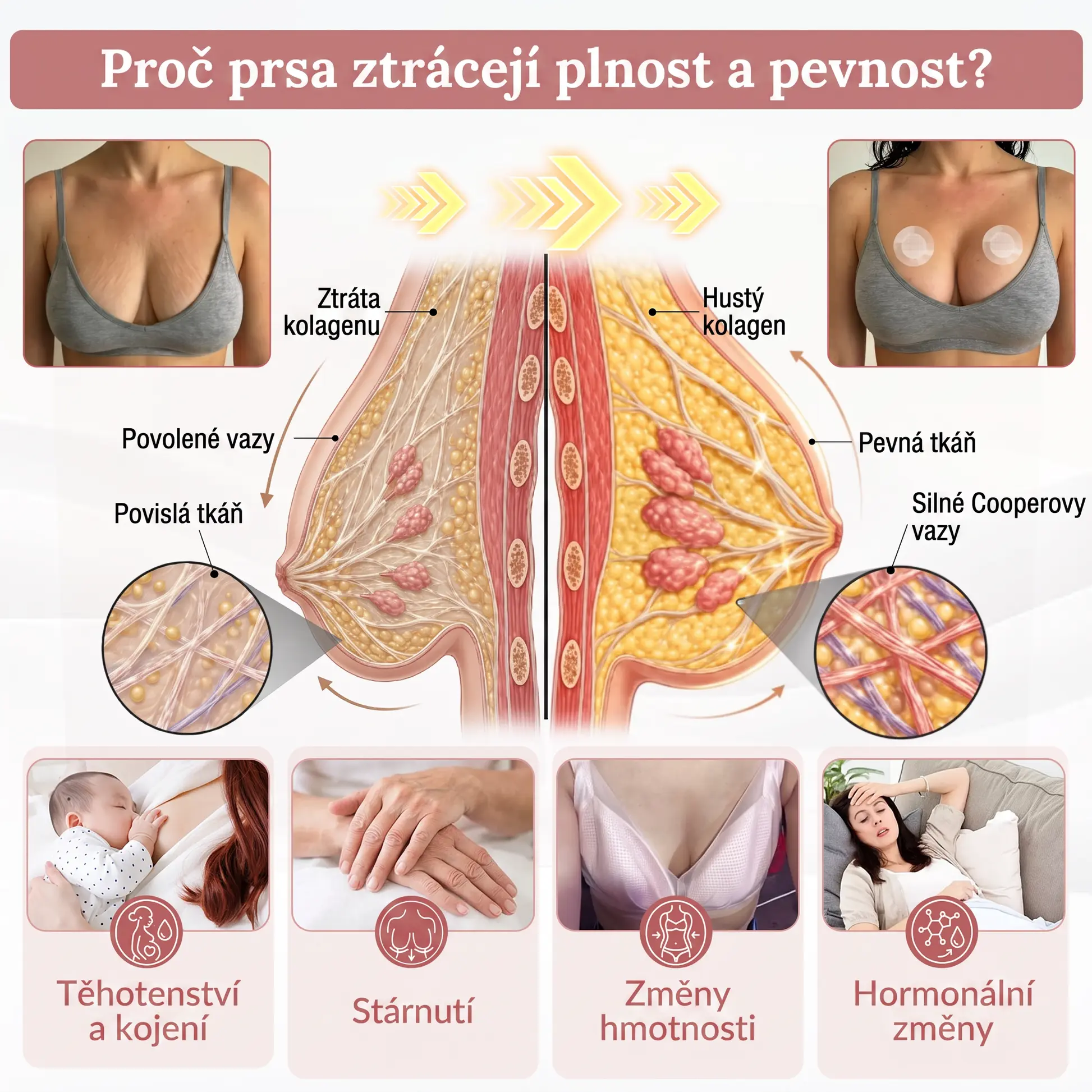 🍁HISKIN® Mikroneedlová náplast pro podporu objemu, lifting a pevnost p
– czbenubetter.com