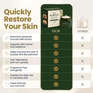 HISKIN® ResiliVeil Bruise Appearance Barrier Care Cream
– trendgre