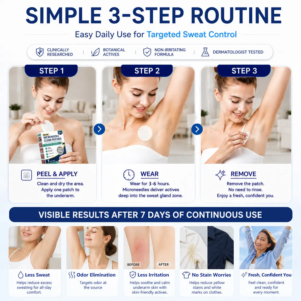 Hiskin® 2-in-1 Advanced Sweat Control & Deodorant Microneedle Patches
– HISKIN Glow