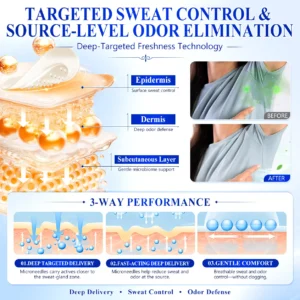 Hiskin® 2-in-1 Advanced Sweat Control & Deodorant Microneedle Patches
– HISKIN Glow