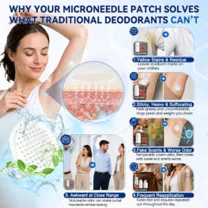 Hiskin® 2-in-1 Advanced Sweat Control & Deodorant Microneedle Patches
– HISKIN Glow