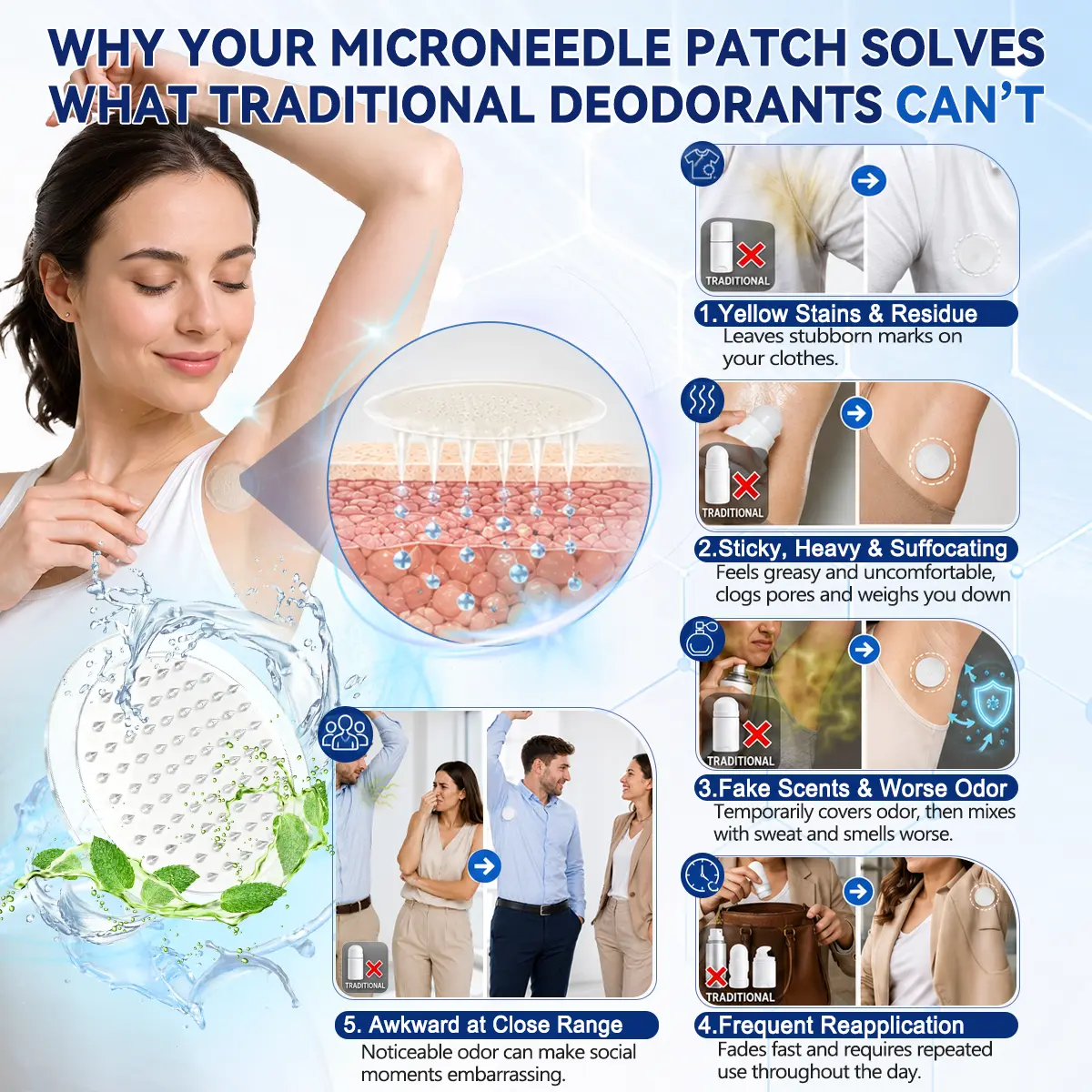 Hiskin® 2-in-1 Advanced Sweat Control & Deodorant Microneedle Patches
– HISKIN Glow