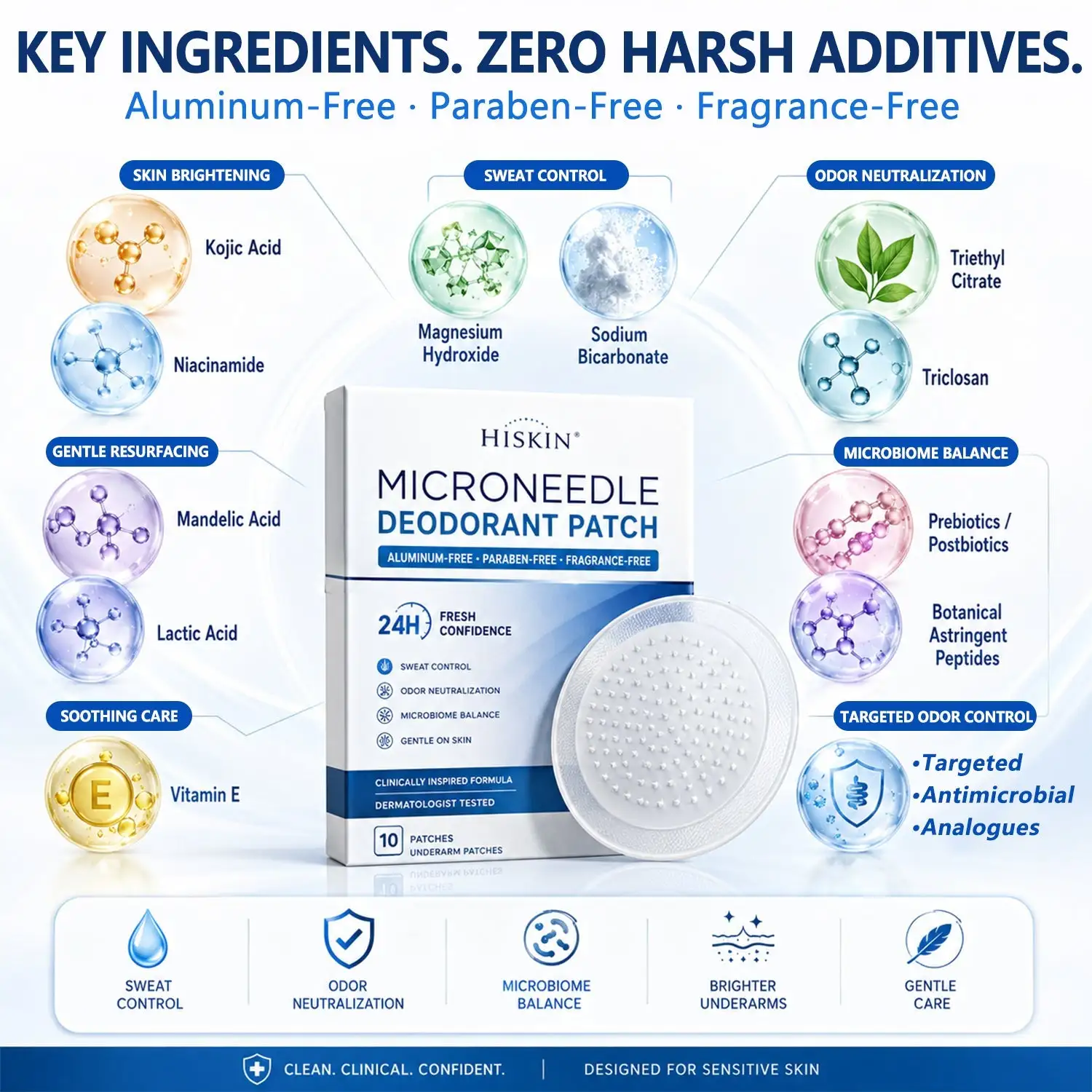 Hiskin® 2-in-1 Advanced Sweat Control & Deodorant Microneedle Patches
– HISKIN Glow